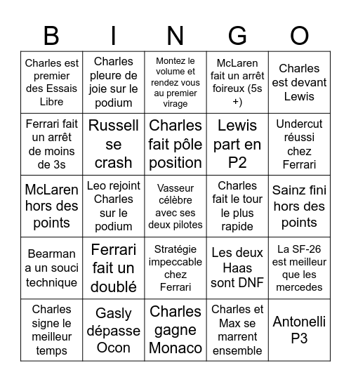 Monaco en rouge et blanc Bingo Card