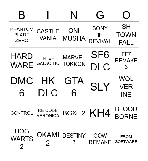 STATE OF PLAY 2026 Bingo Card