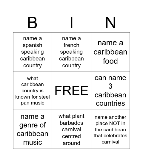 CARIBBEAN BINGO Card