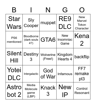 state of play Bingo Card
