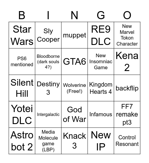 state of play Bingo Card
