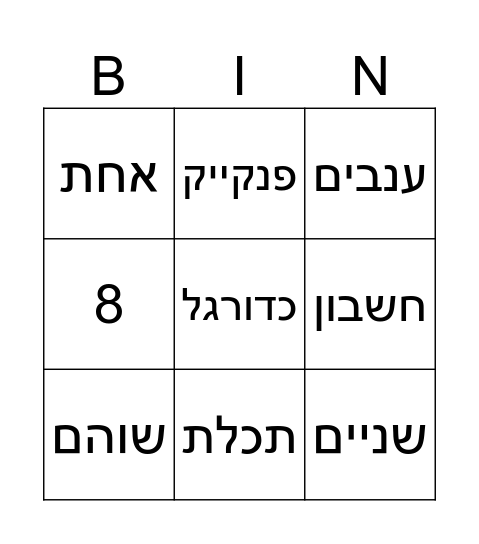 יום הולדת לעילאי Bingo Card