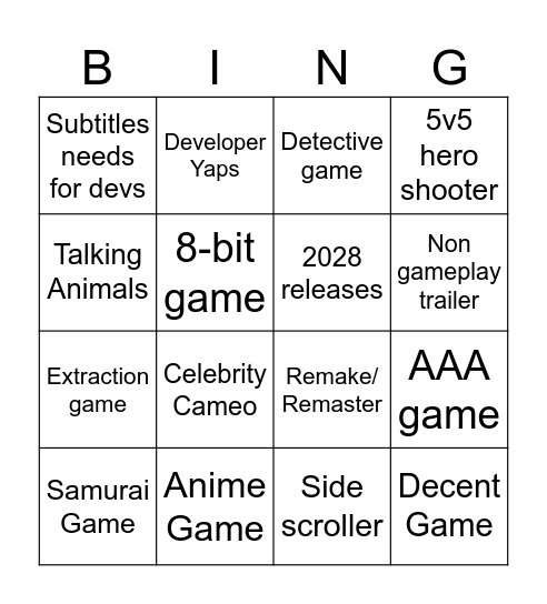 State of play Bingo Card
