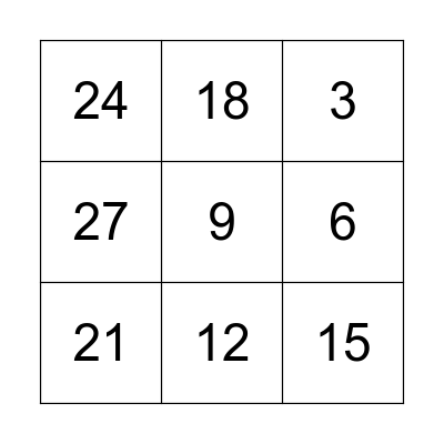 Multiplication Bingo Card