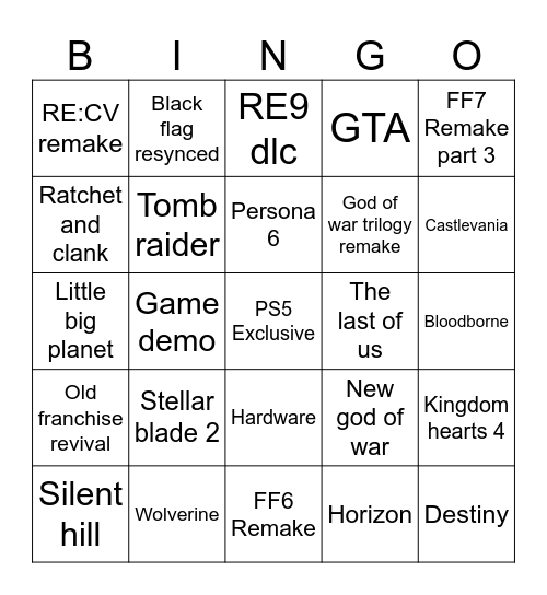 State of Play Predictions Bingo Card