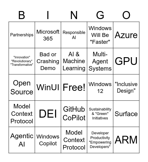 Microsoft Build 2026 Keynote Bingo Card