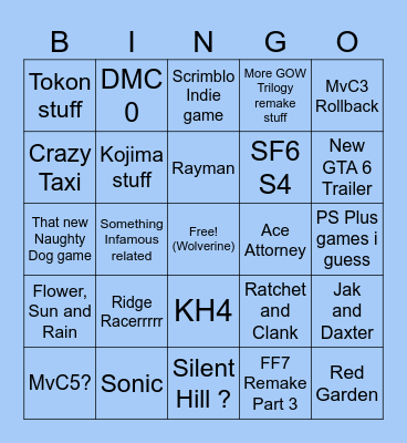 State of Play Bingo Card