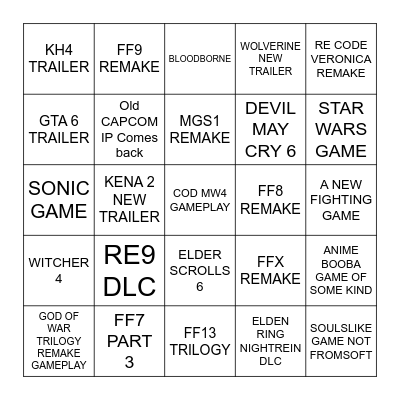 State of Play Predictions Bingo Card