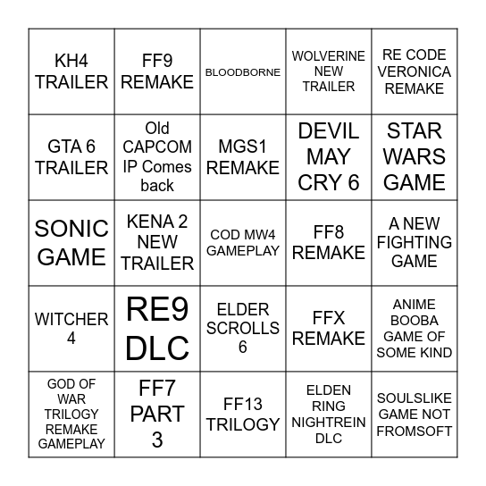 State of Play Predictions Bingo Card