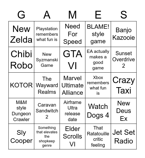 Things I want this week Bingo Card