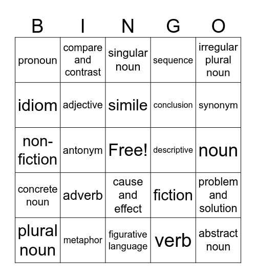 ELA Bingo Card