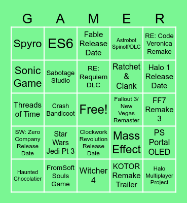 Showcase Week Bingo Card