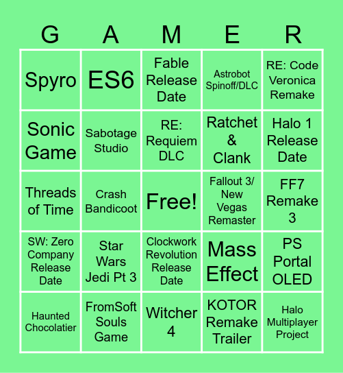 Showcase Week Bingo Card