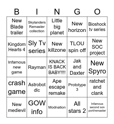 State of play Bingo Card