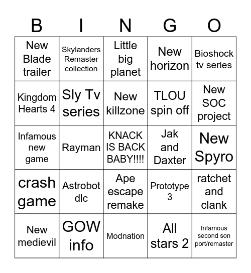 State of play Bingo Card