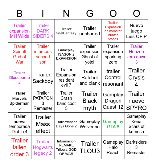 STATE OF PLAY 2026 Bingo Card
