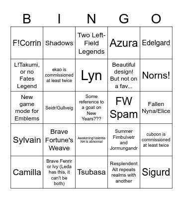 FEH 2027 (Predictions) Bingo Card