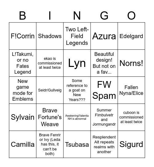 FEH 2027 (Predictions) Bingo Card