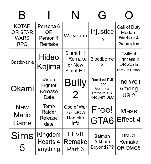 State of Play/Gamefest Bingo Card