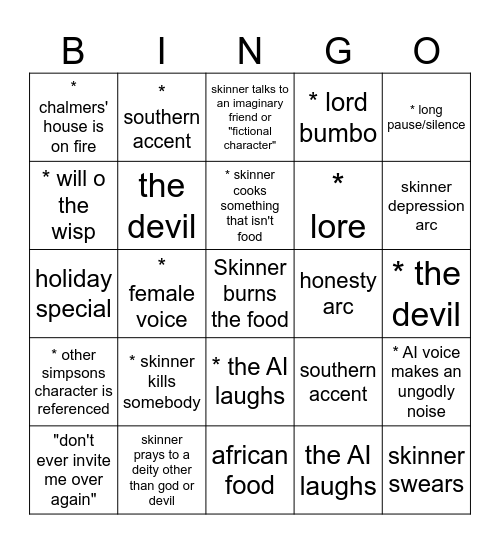 Unlimited Steam Bingo Card