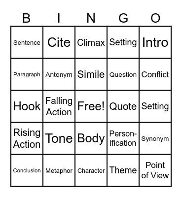 English Terms Bingo Card