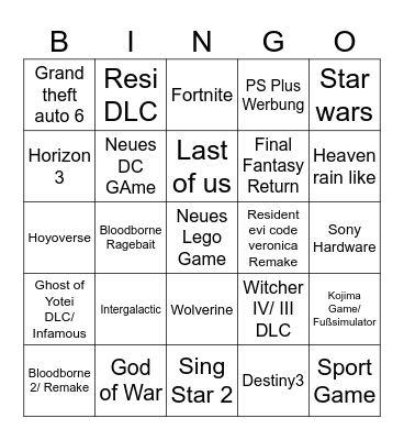 States of Play Bingo Card