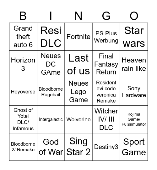 States of Play Bingo Card