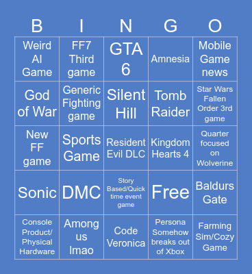 State of Play Predictions Bingo Card