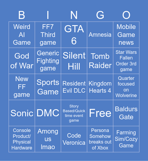 State of Play Predictions Bingo Card