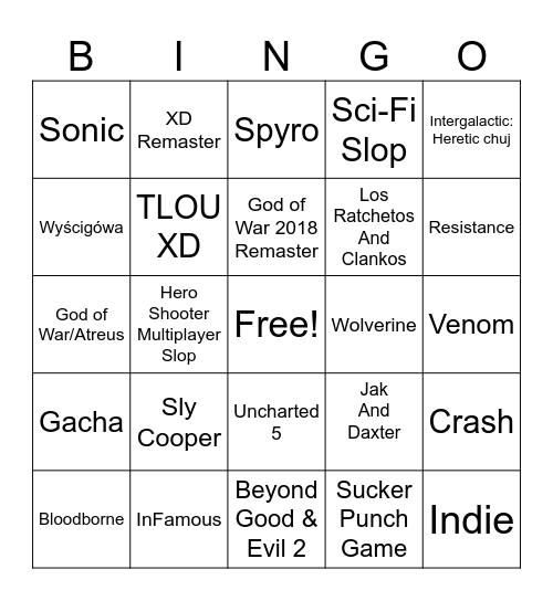State of Play Bingo Card