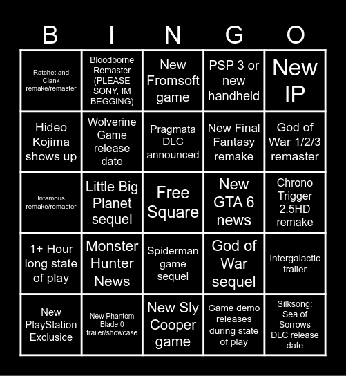 PS state of play Bingo Card
