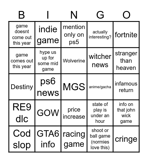 STATE OF PLAY JUNE 2ND 2026 Bingo Card