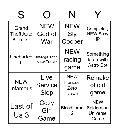 State of Play Bingo Card Bingo Card
