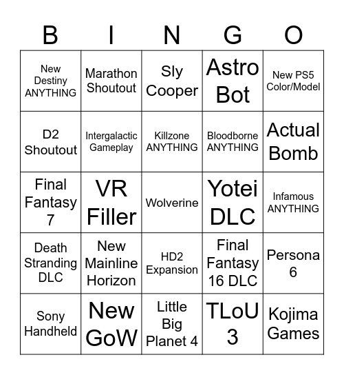State of Play Bingo Card