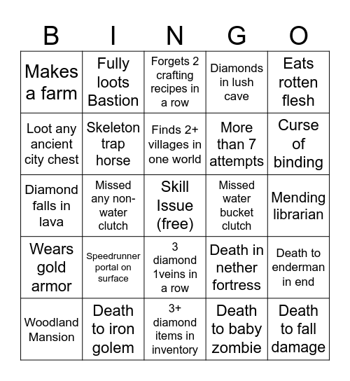 DOM IS GOOD AT MINECRAFT Bingo Card