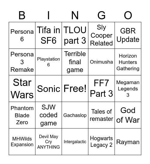 State of play (2026) Bingo Card