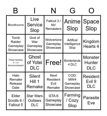 My Predictions for Summer Game Show Announcements Bingo Card