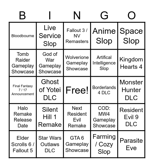 My Predictions for Summer Game Show Announcements Bingo Card