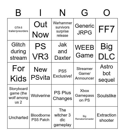 Sony State of Play Bingo Card