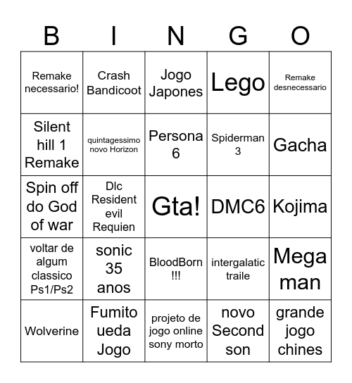 State of play 2026 Bingo Card