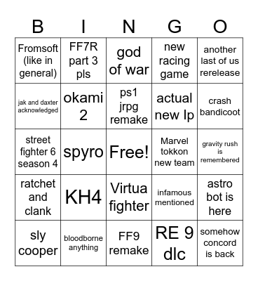 State of play wooooo Bingo Card