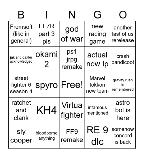 State of play wooooo Bingo Card