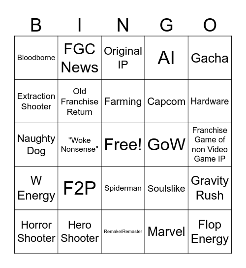State of Play 02.06.26 Bingo Card