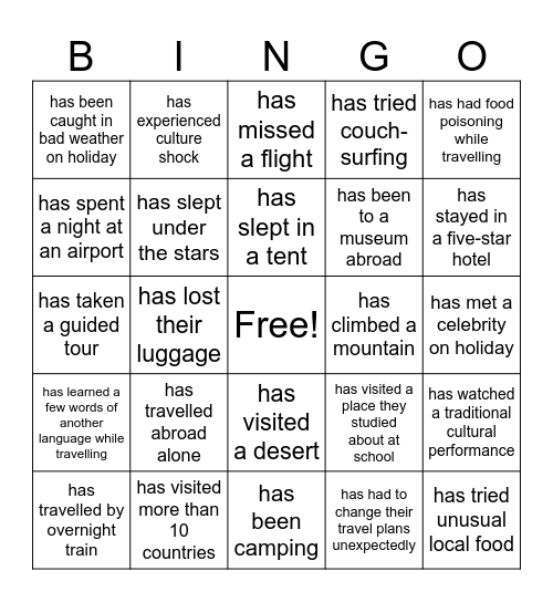 Find someone who (experience) Bingo Card