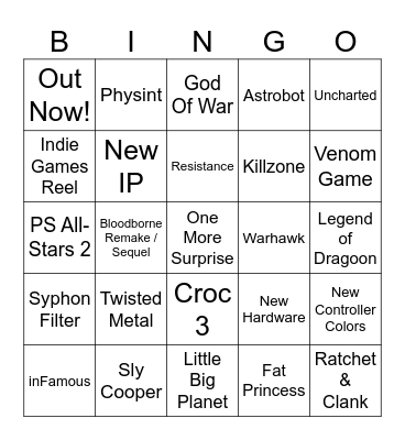 State of Play Bingo Card