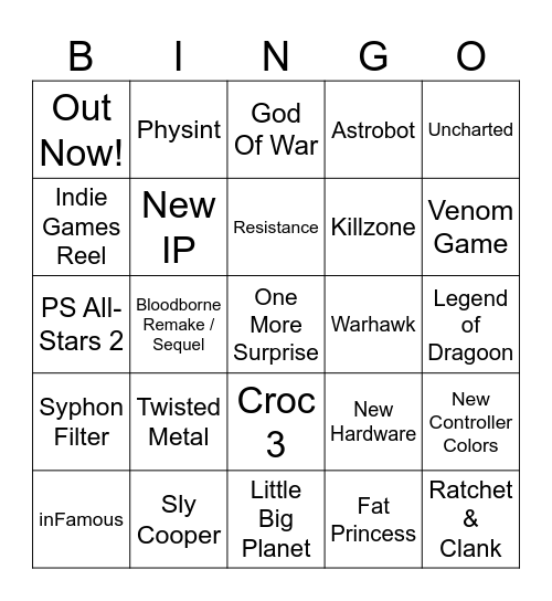 State of Play Bingo Card