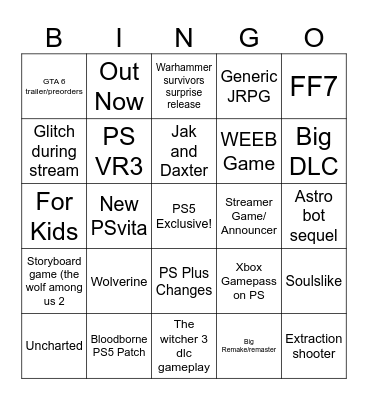 Sony State of Play Bingo Card