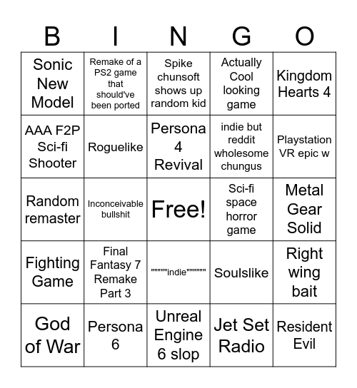 Meet Potential Presentation! Bingo Card