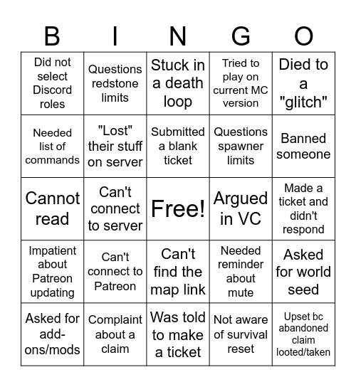 Helpdesk Bingo Card