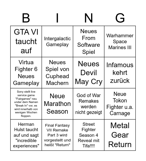 PlayStation State of Play Predictions - Yunes Bingo Card